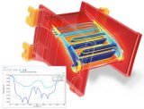 Comsol Multiphysics 5.1.jpeg