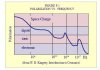 Polarization vs. .jpg